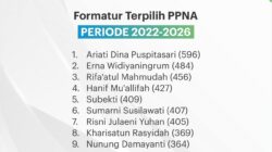 9 Fromatur NA 2022 2026